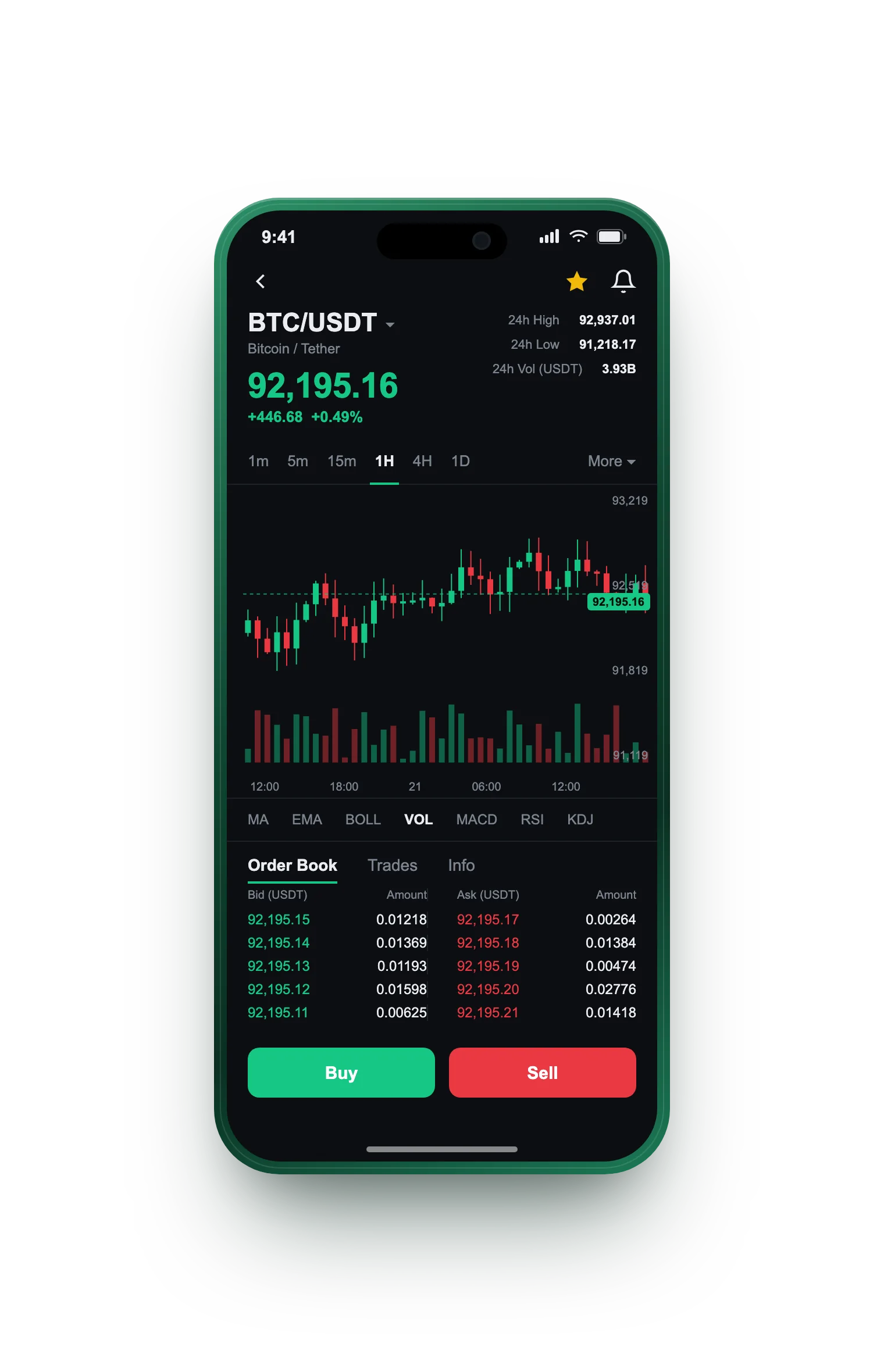 Althera Pro — BTC/USDT live candlestick chart, order book and one-tap Buy/Sell on mobile